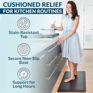 ComfiLife Anti Fatigue Floor Mat – 3/4 Inch Thick Kitchen Mats for Floor